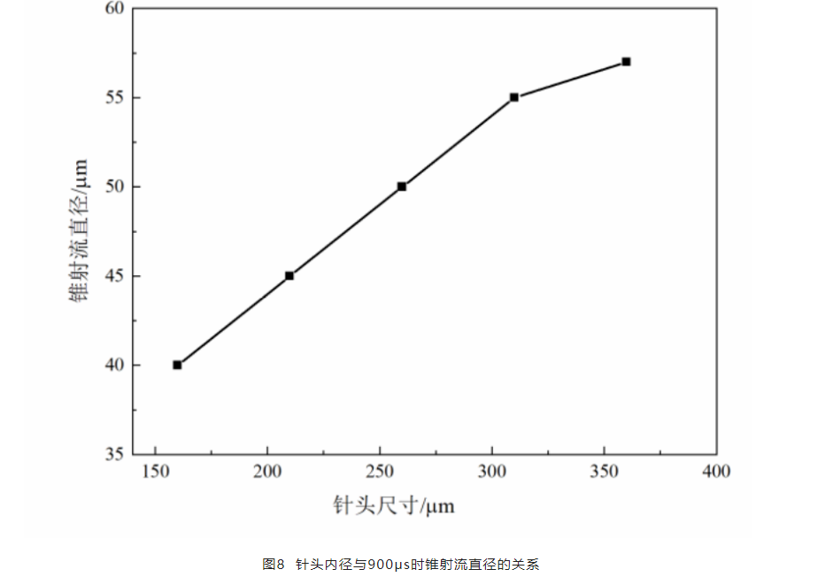 QQ截图20221118154710.png