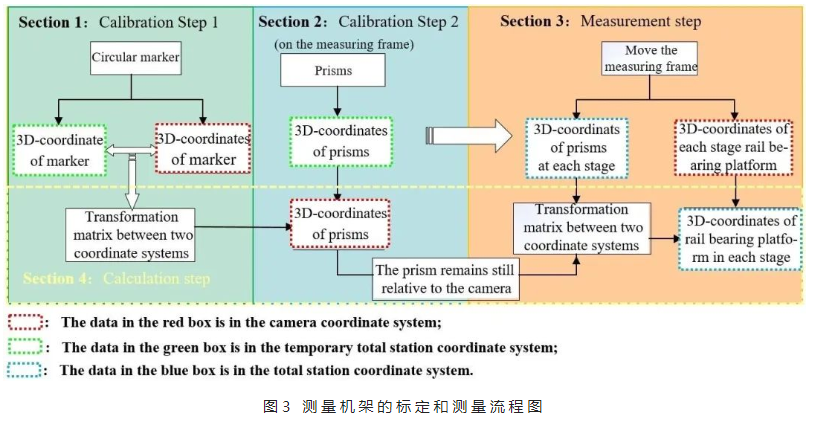 QQ截图20221219141351.png