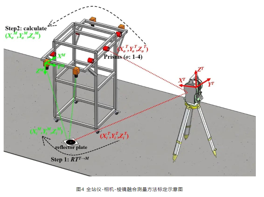 QQ截图20221219141433.png