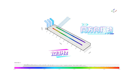 数字图像相关DIC系统在结构振动模态测量中的应用